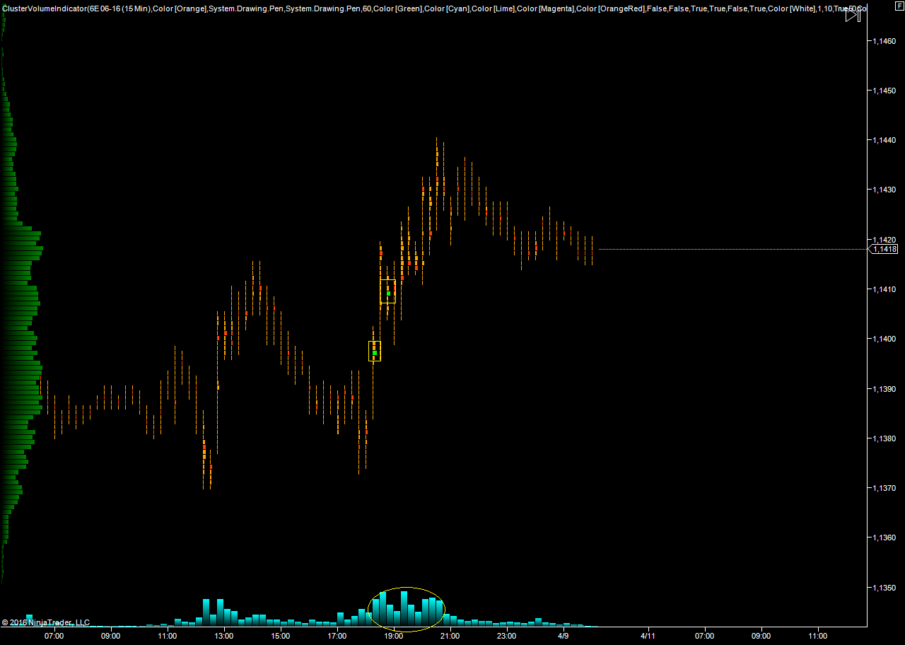 EURUSD_11.04.2016.png