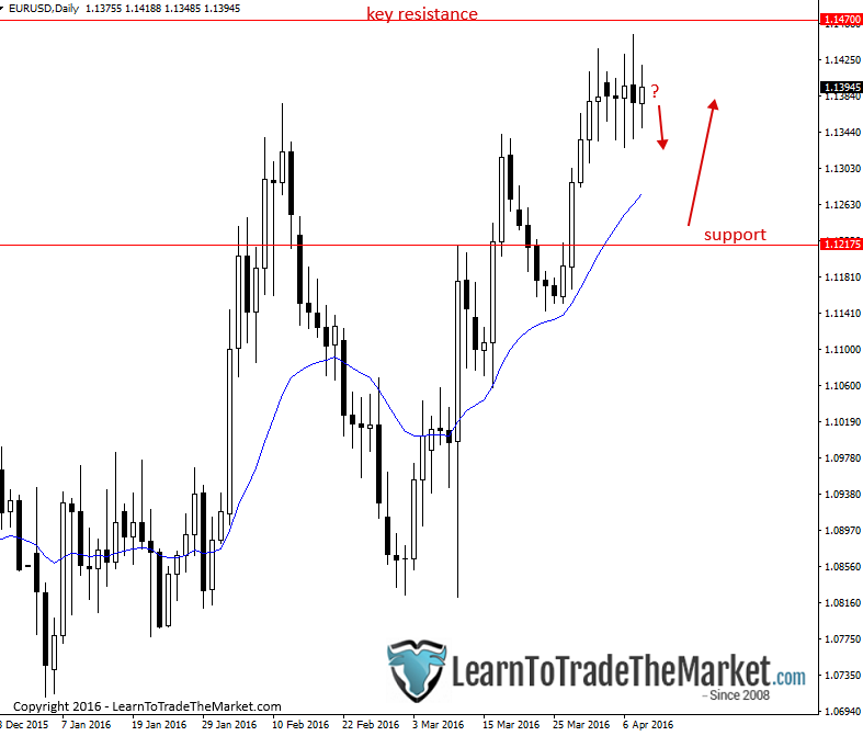 eurusd-1.png