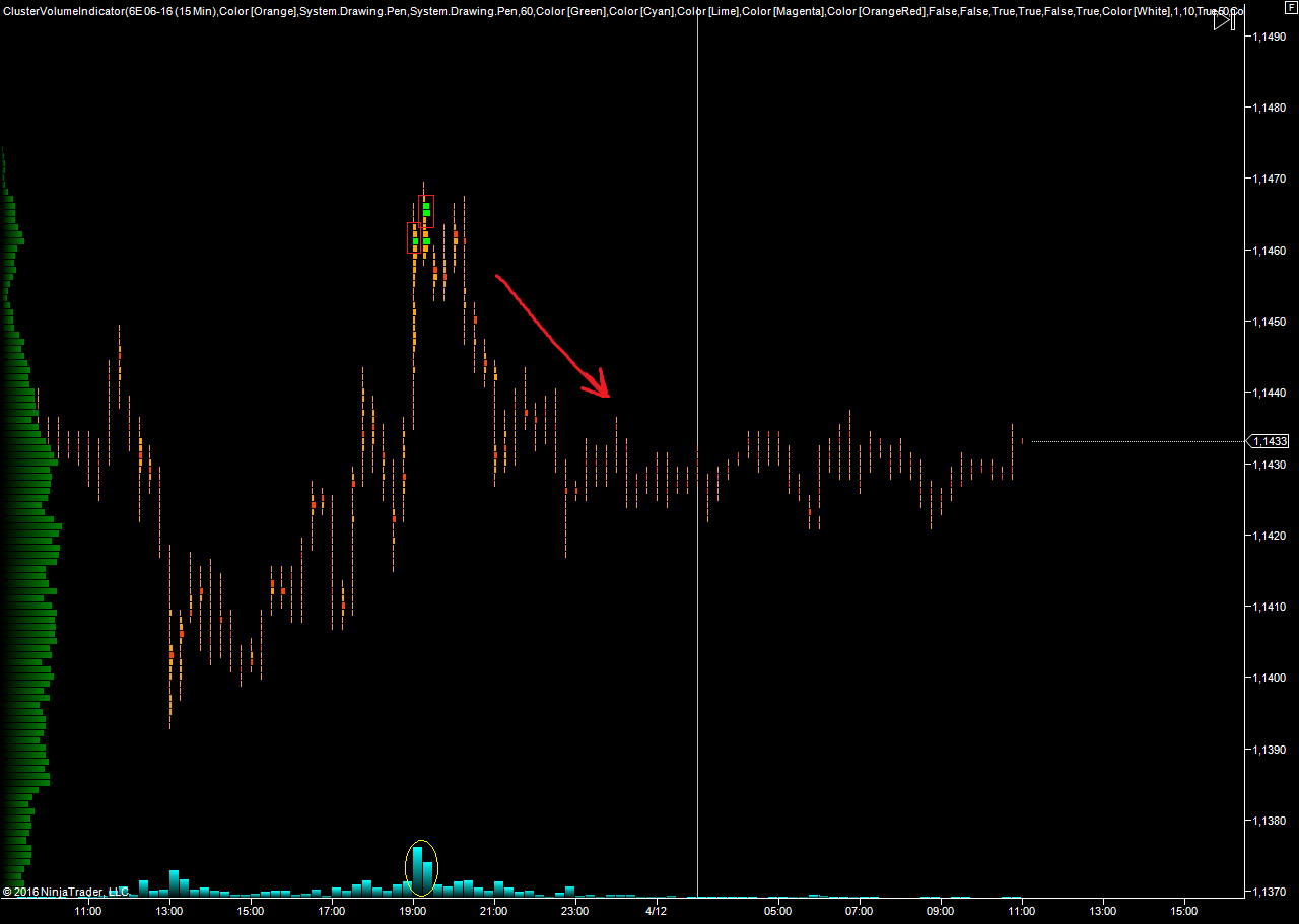 EURUSD_12.04.2016.png