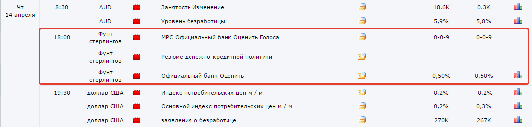 2016-04-13_22-07-09_Форекс_календарь_@_Forex_Factory_-_Google_Chrome.png