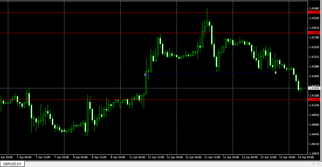 2016.04.11_GBPUSD.png