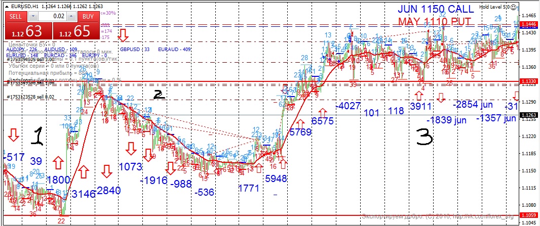 EURUSD.jpg