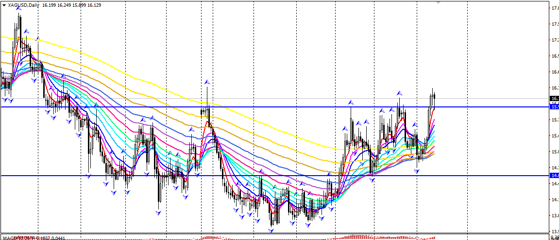 XAGUSD.png