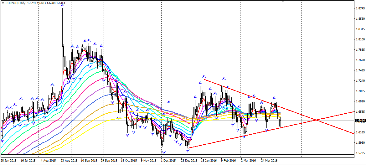 EURNZD.png