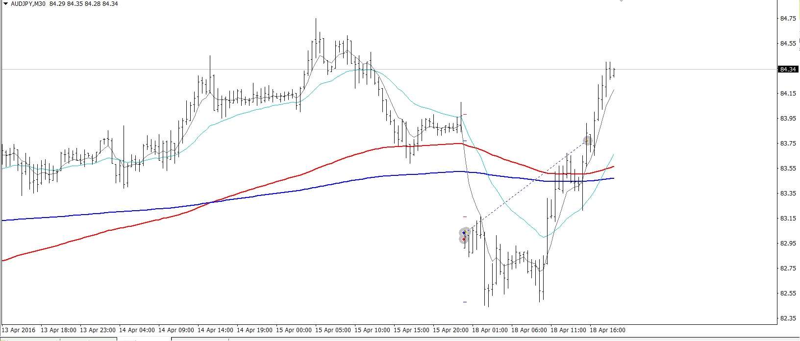 aud_jpy.jpg