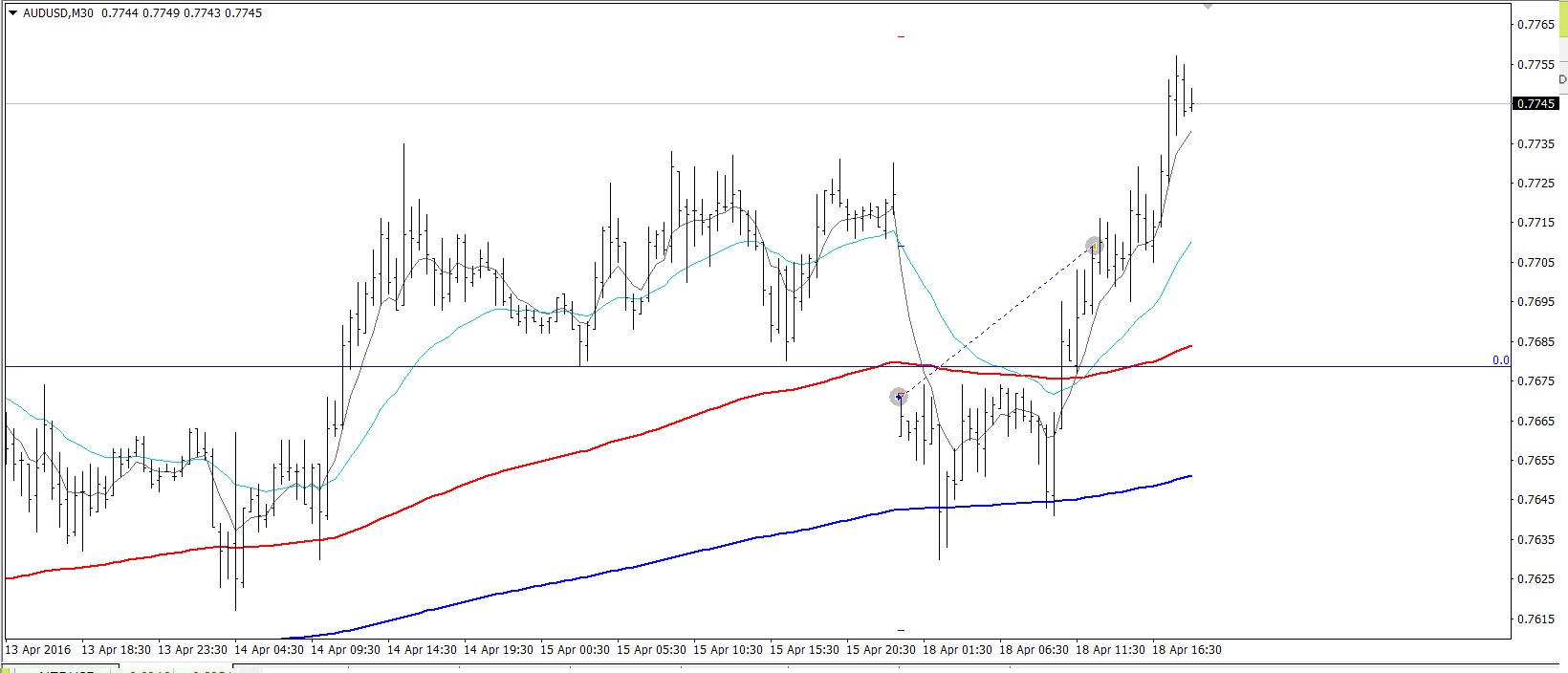 aud_usd.jpg