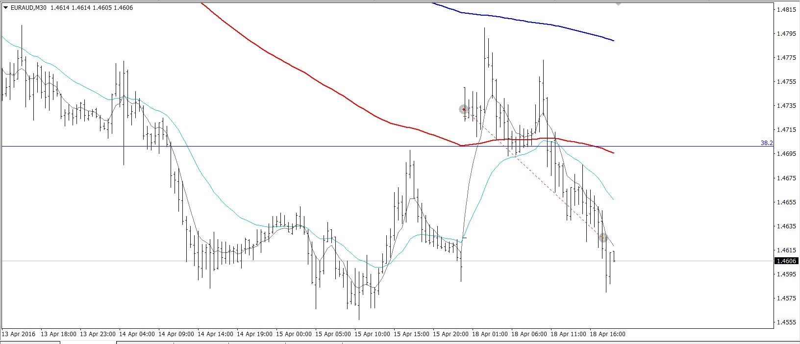 eur_aud.jpg