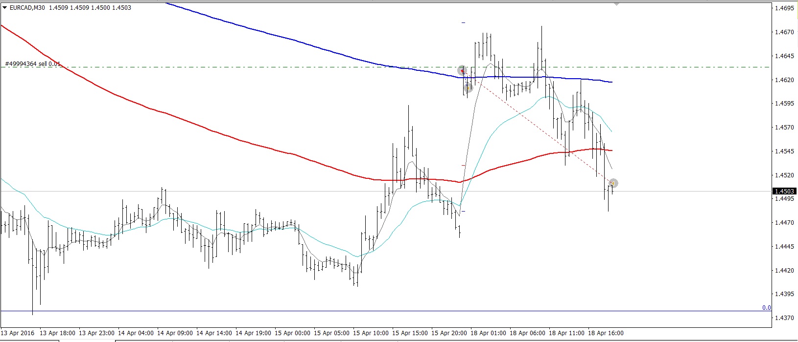 eur_cad.jpg
