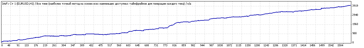 цветочек.gif