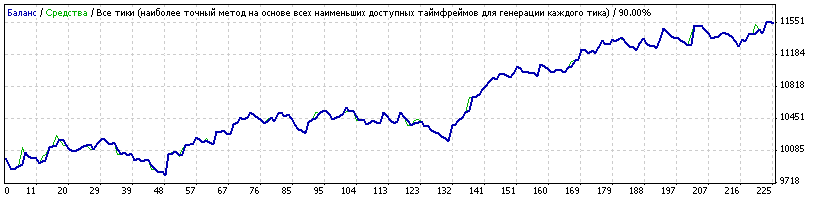 EURUSD.gif