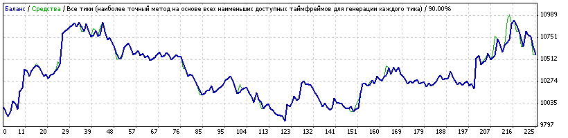 EURJPY.gif