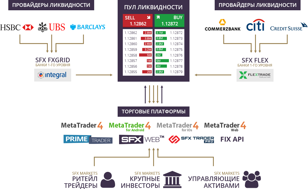 img-about-scheme-ru-1076x659.png