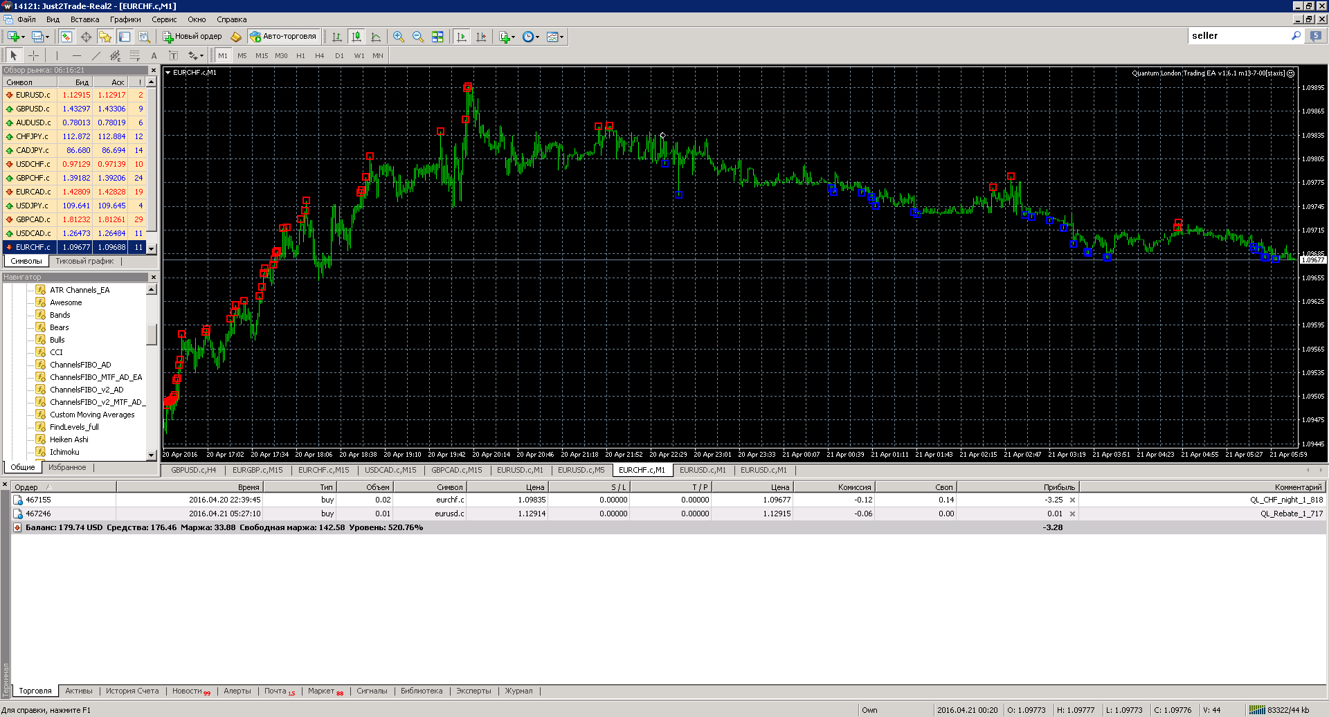 eurchf_2104.png