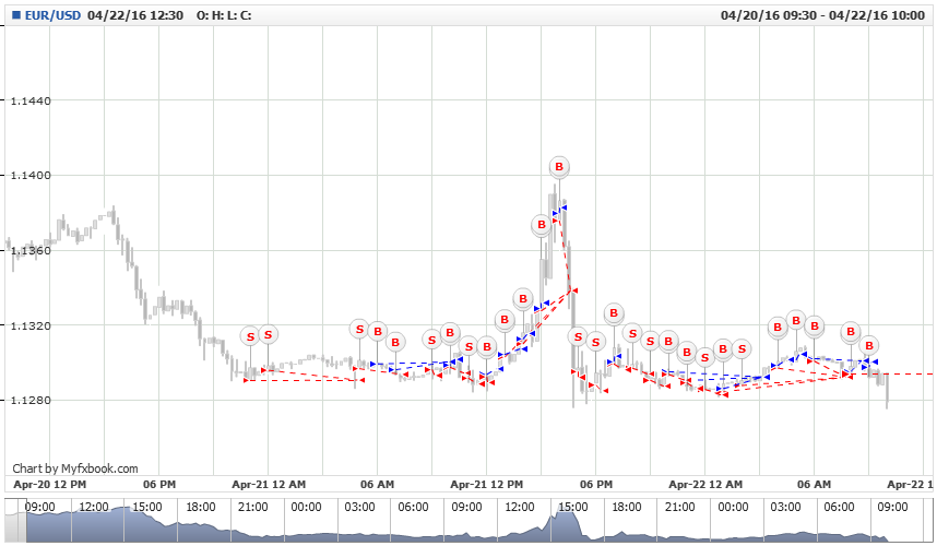 eurusd.png