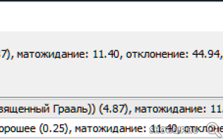 Сортино.png