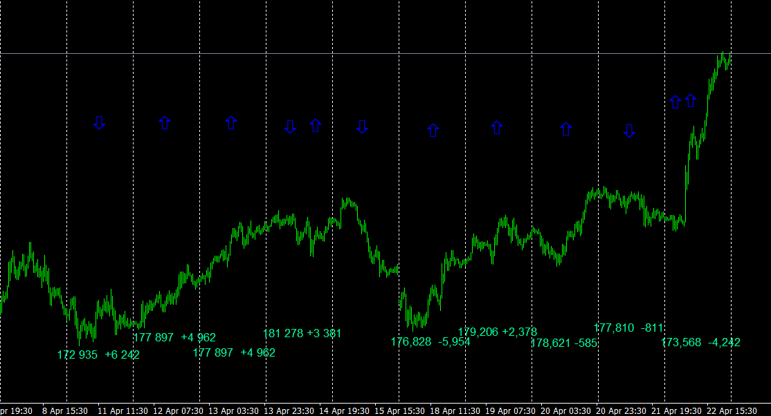 JPY_30min_OI.png