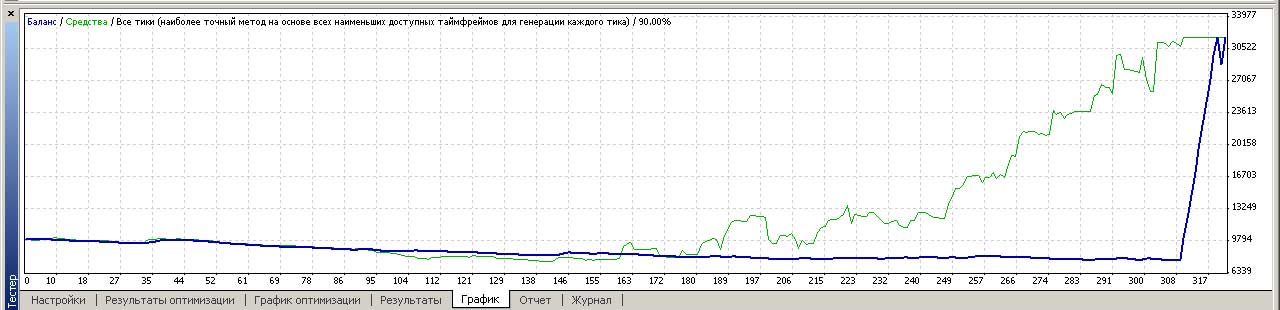 growthJPY1.jpg