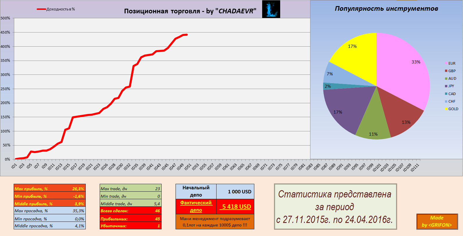Анализ_статистики.png