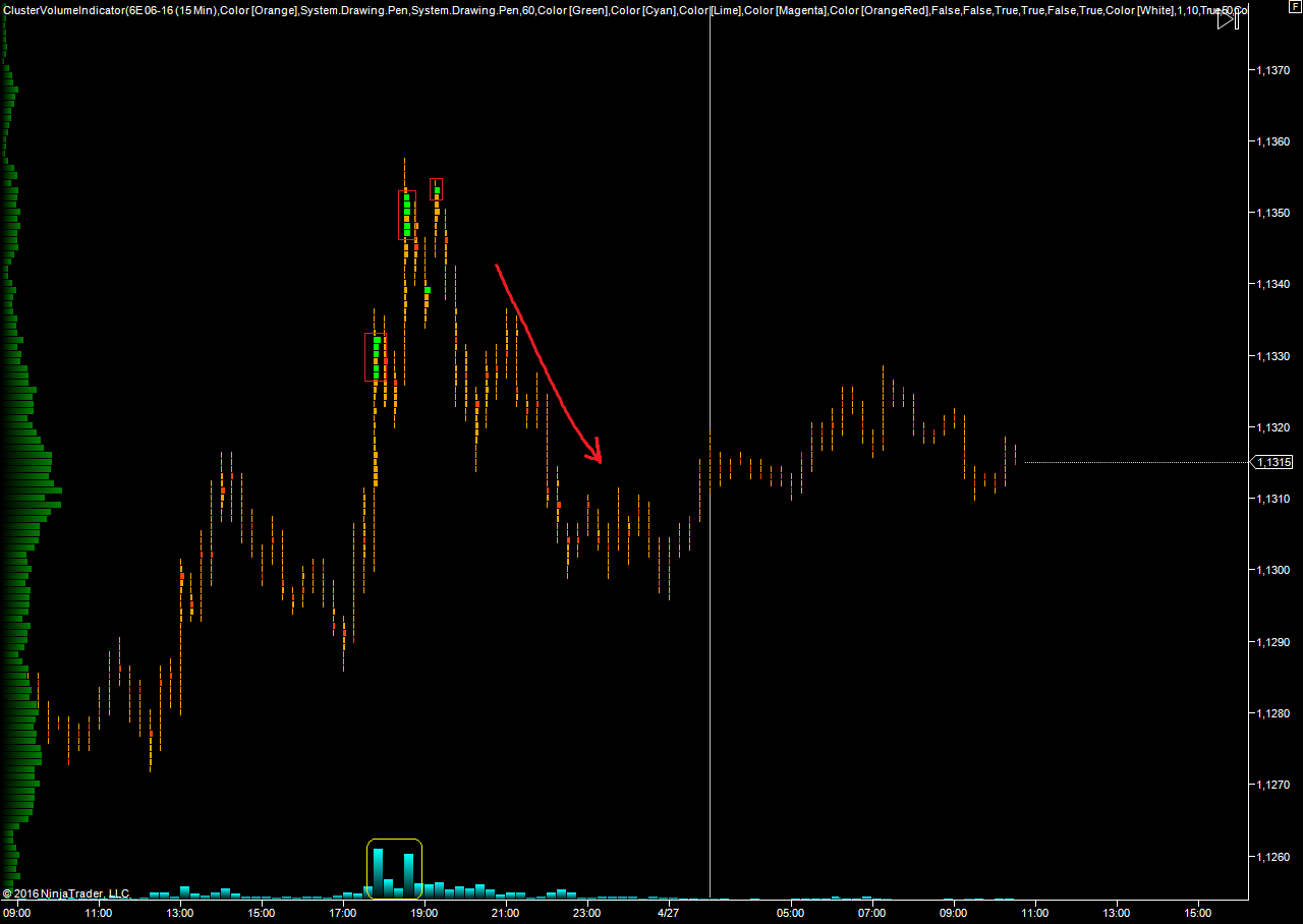 EURUSD_27.04.2016.png