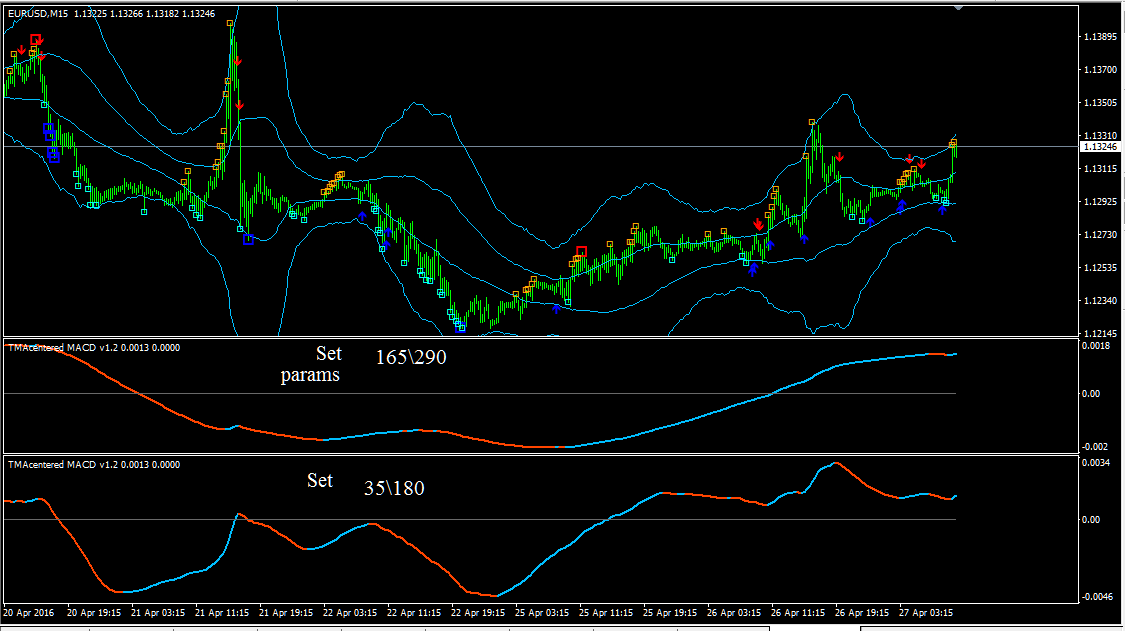 eurusd_m15.png