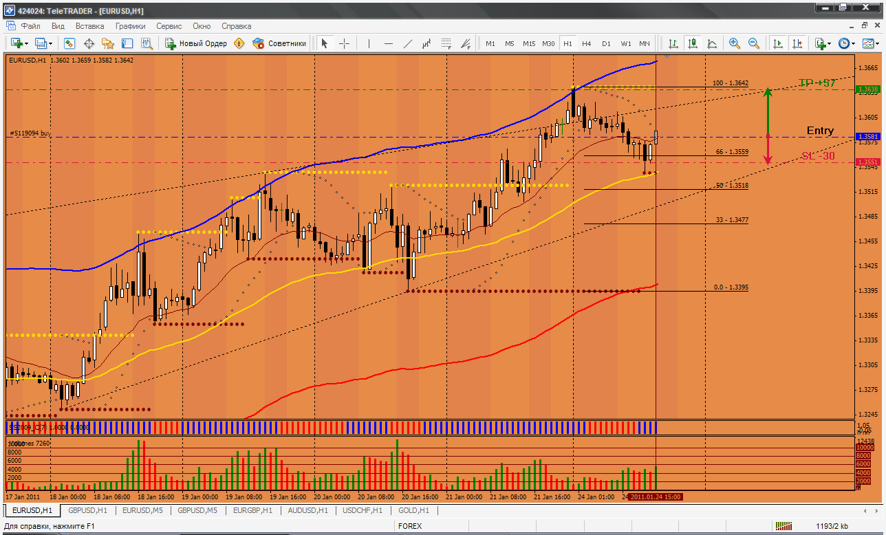 EUR_2011.01.24_C.gif