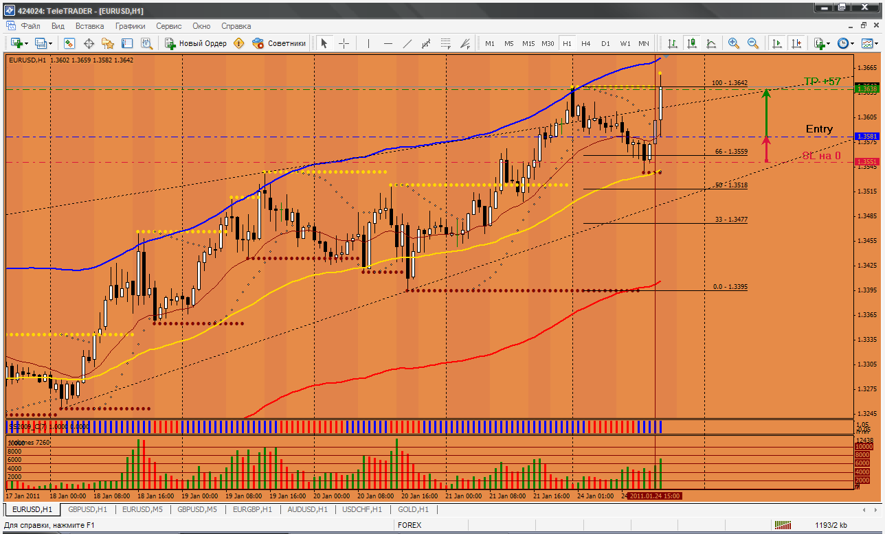 EUR_2011.01.24_D.gif