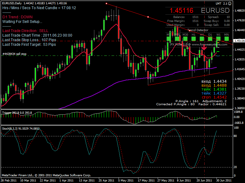 eurusd.gif