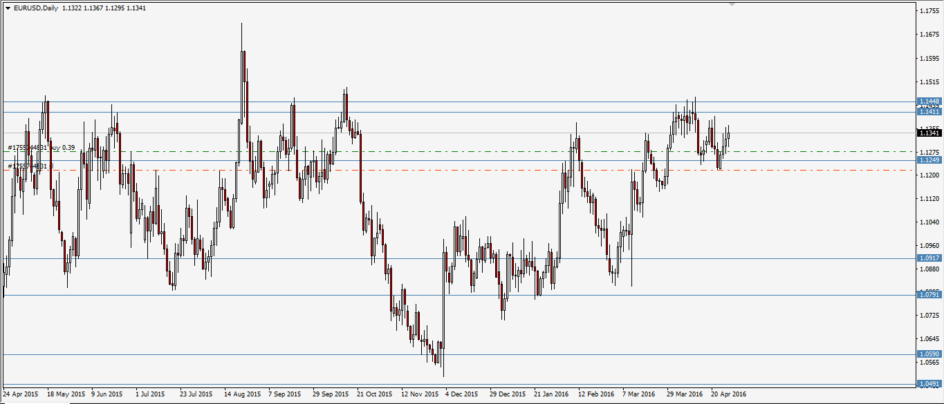 eurusd.png
