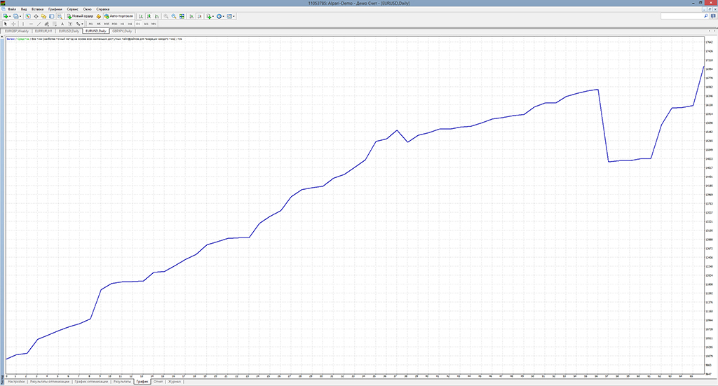 GBP_JPY_2015_2016_trailing.jpg