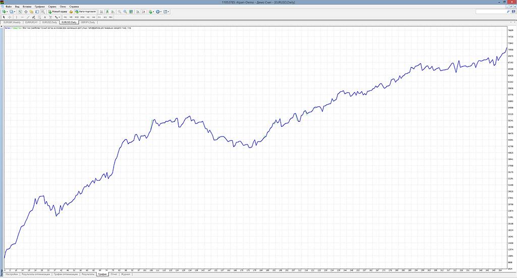 GBP_JPY_2010_2016_trailing_b.jpg