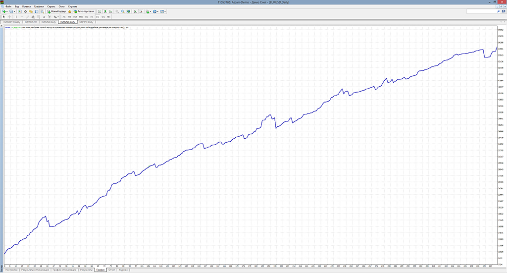 GBP_JPY_2010_2016_trailing.jpg