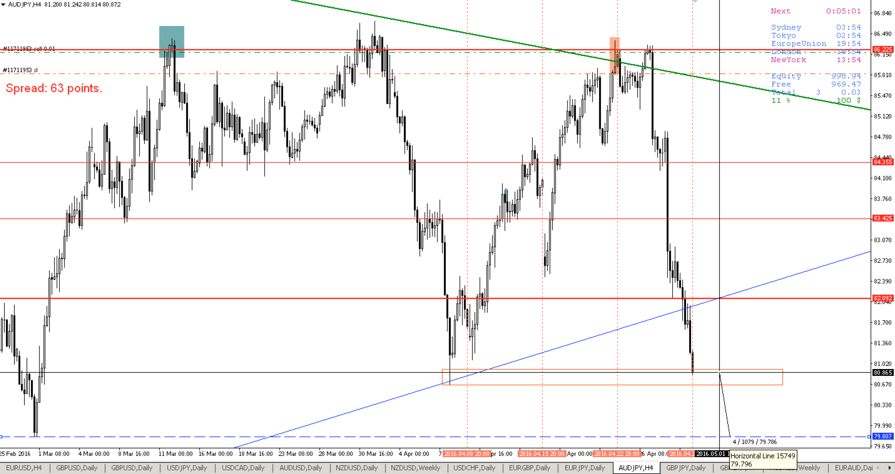 audjpy_VaBanc_2.04.png
