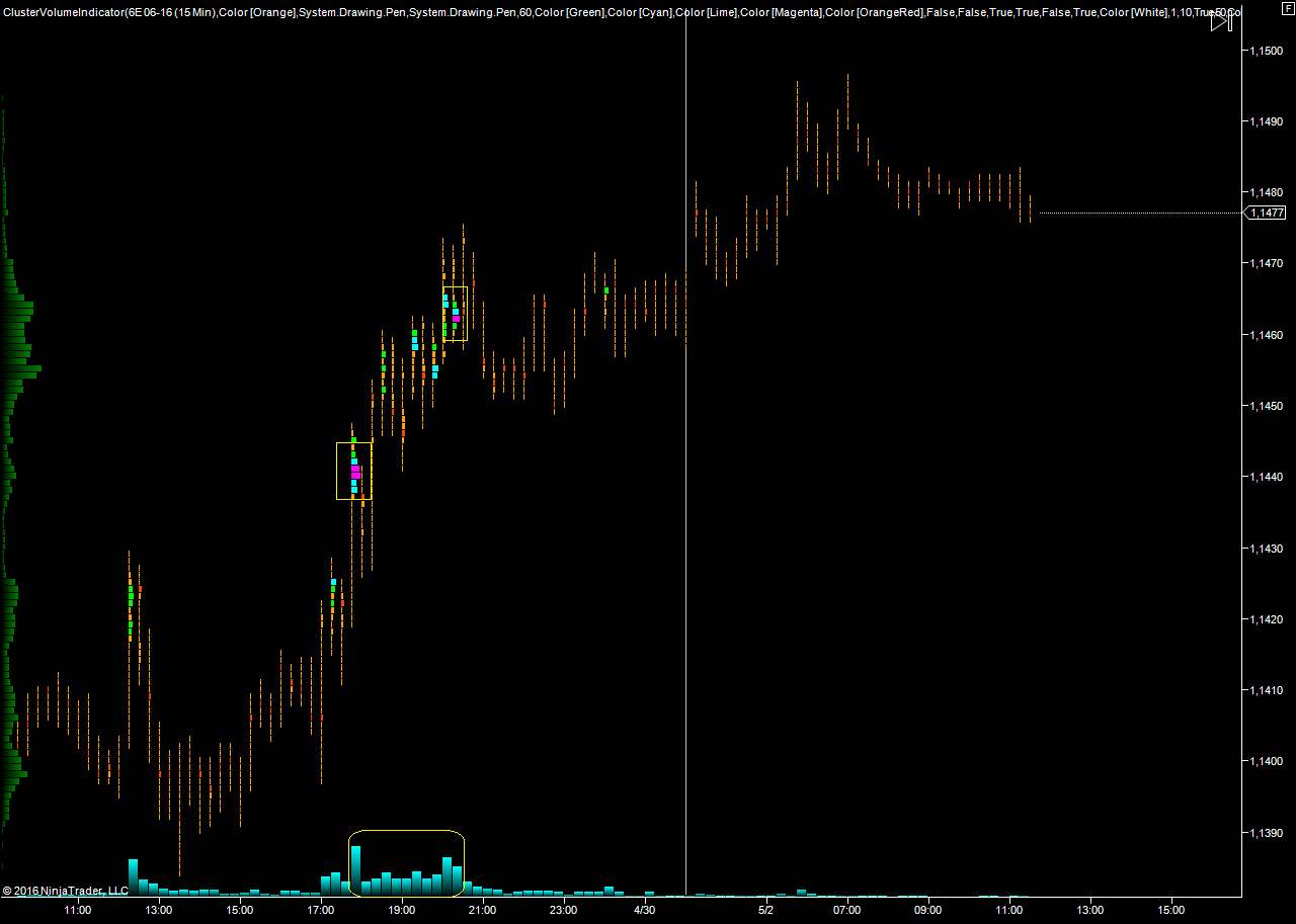 EURUSD_02.05.2016.png