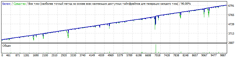 Jaipong_+_keron_TP=3_m15.gif