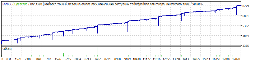Tortor_M15.gif