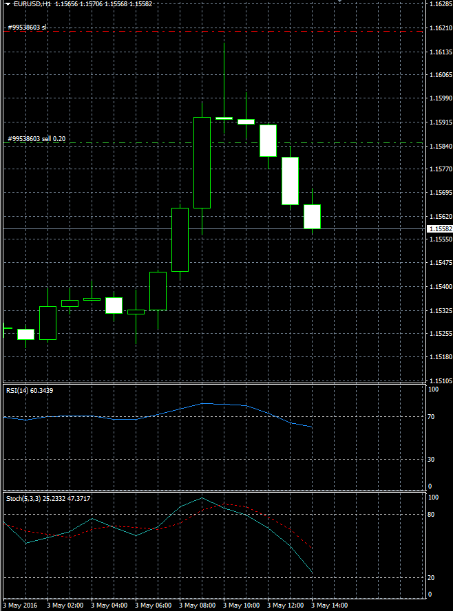 euro-fall.PNG