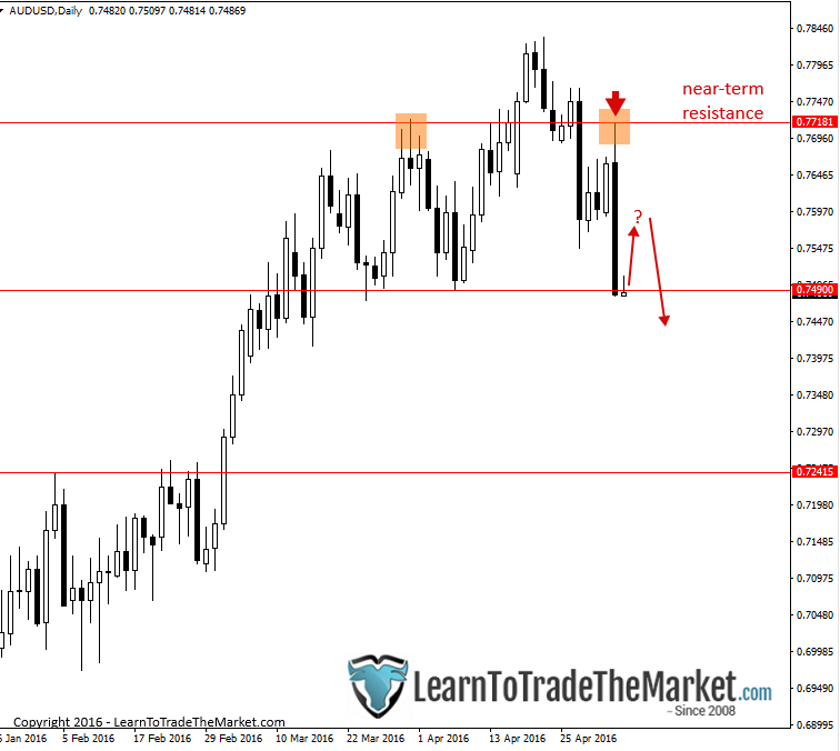 audusd-1.png