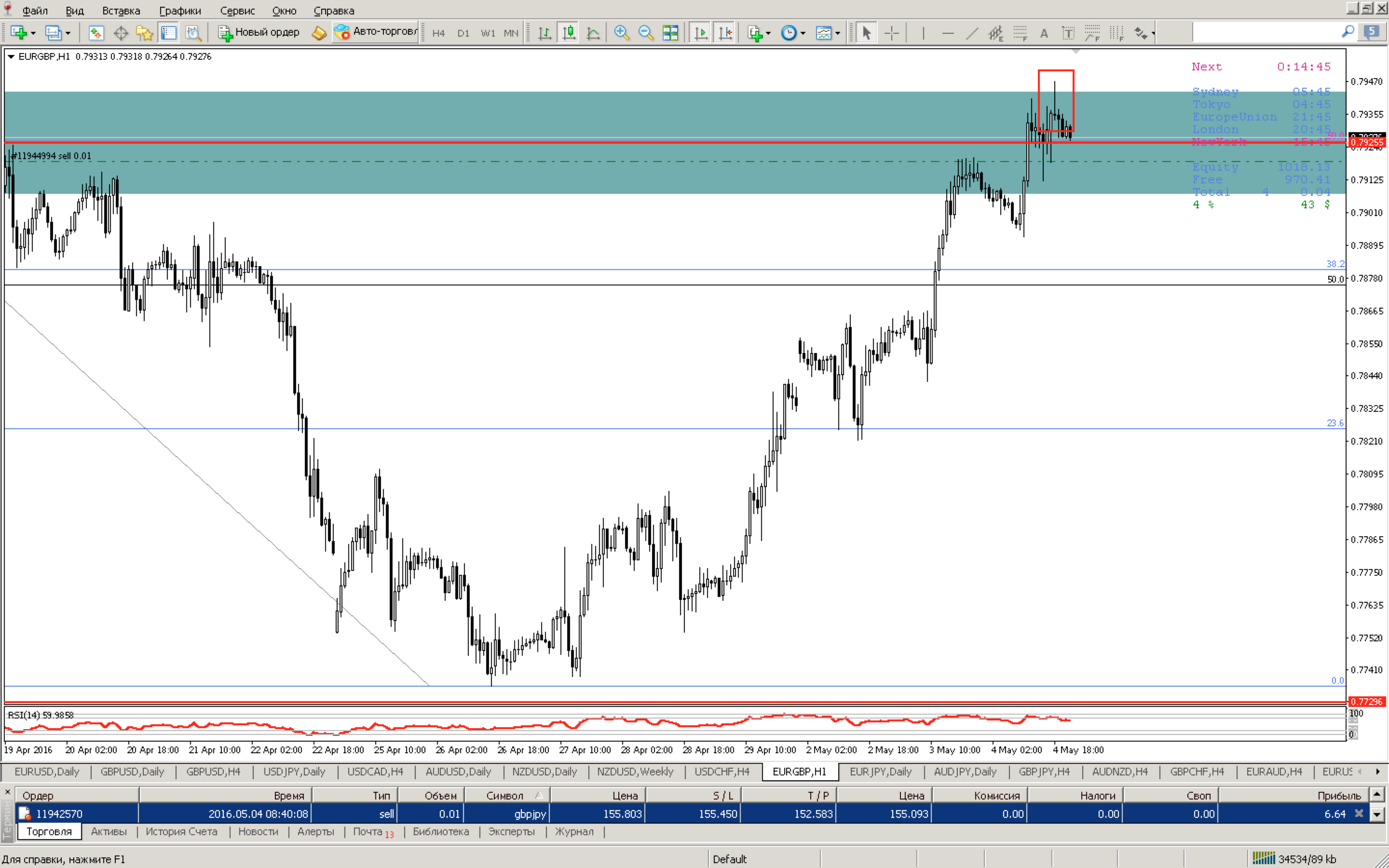 eurgbp_h1_04.05.png
