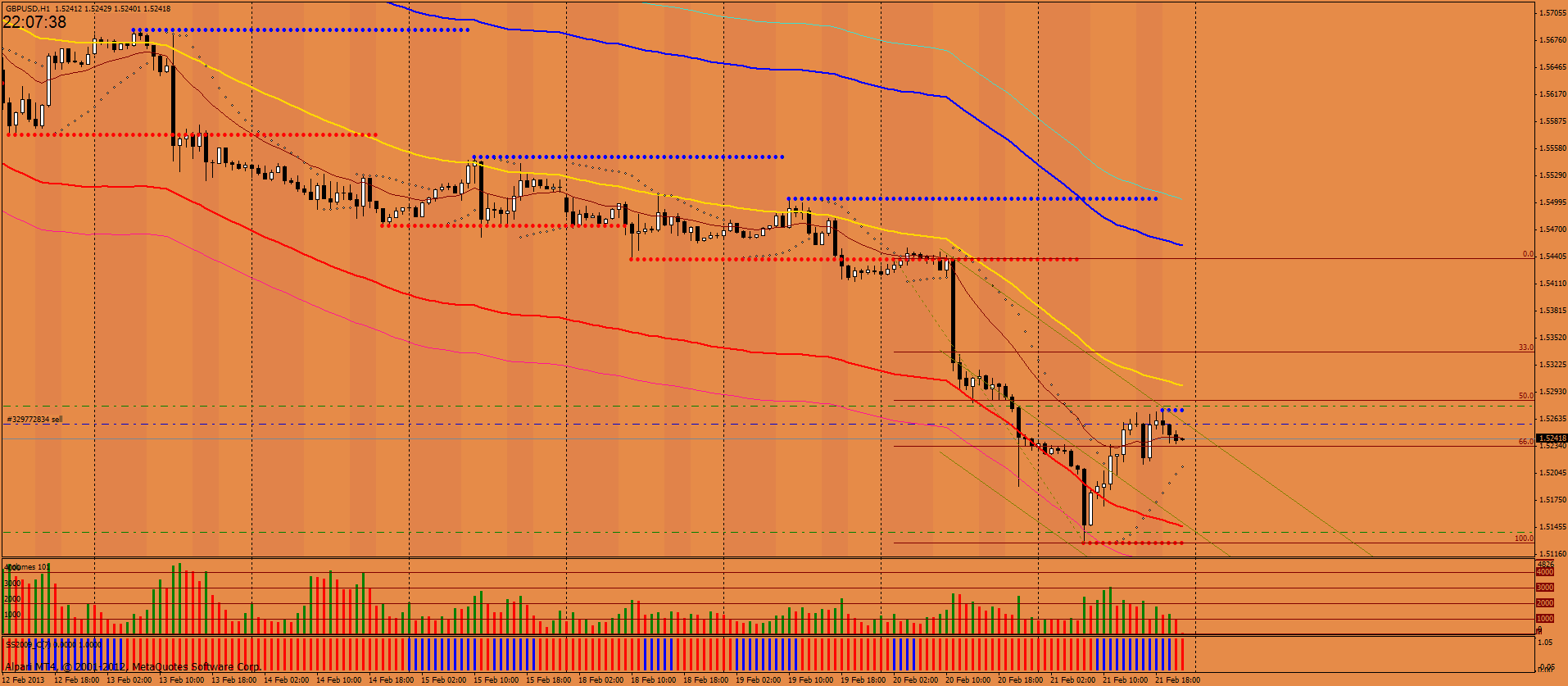 GBPUSD.gif