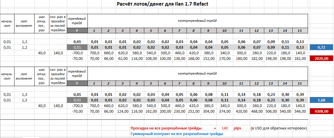 Расчёт.png