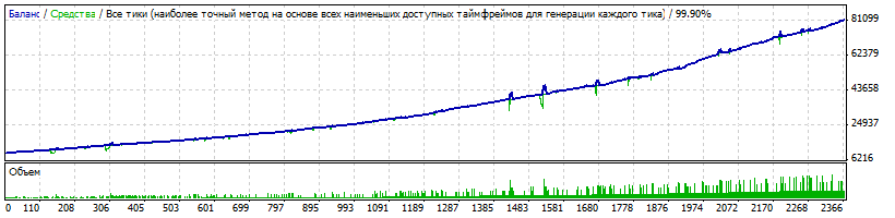 StrategyTester_gbpaud.png