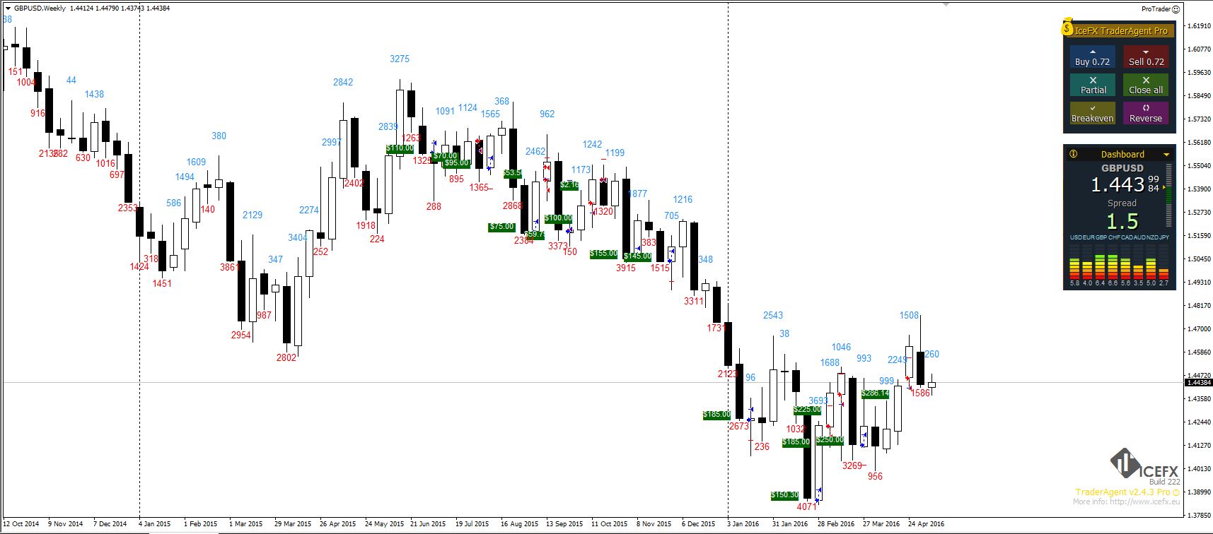 GBPUSD.JPG