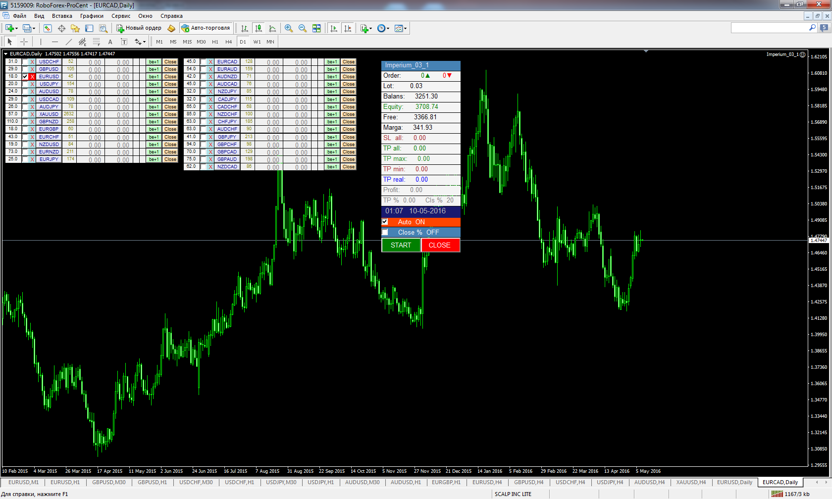 MetaTrader_4_-_RoboForex.png