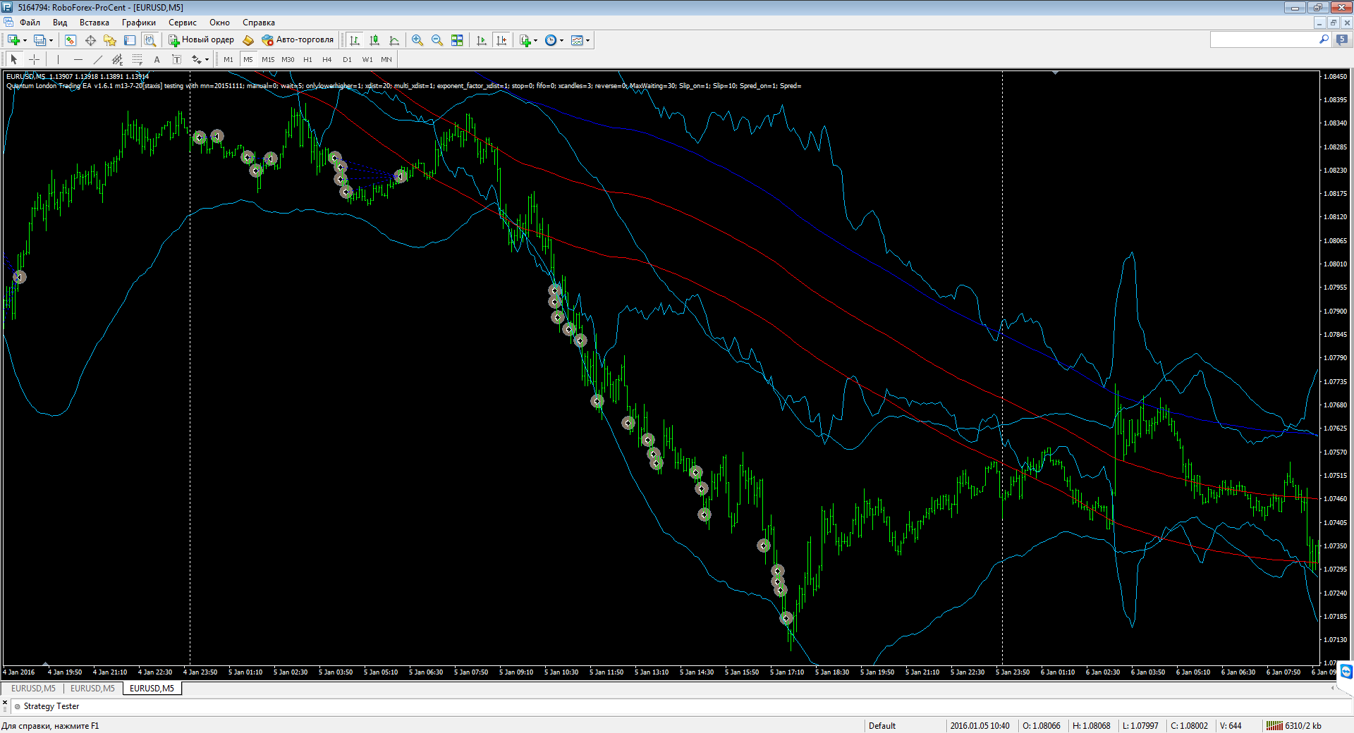 RoboForex05_01_2016.png