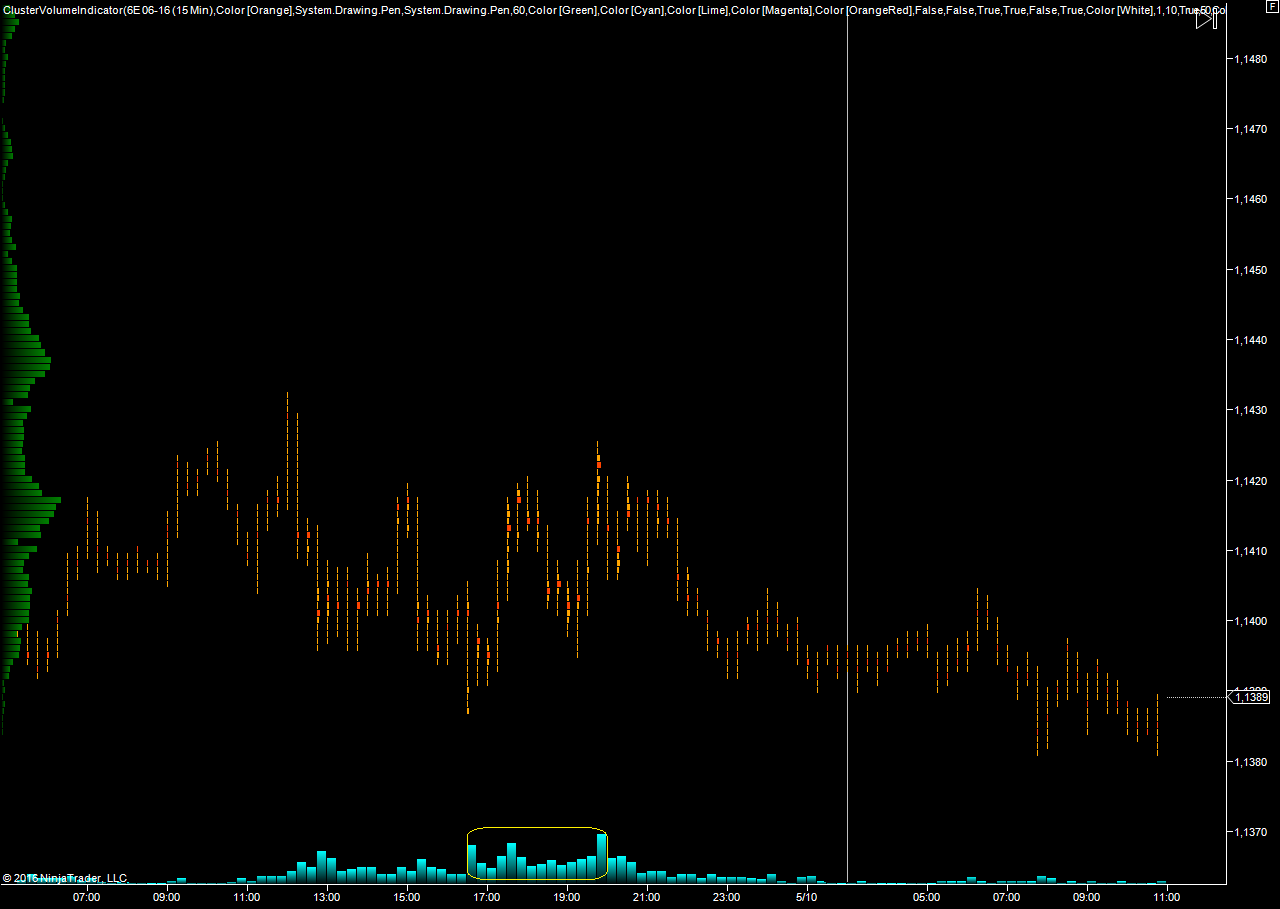 EURUSD_10.05.2016.png