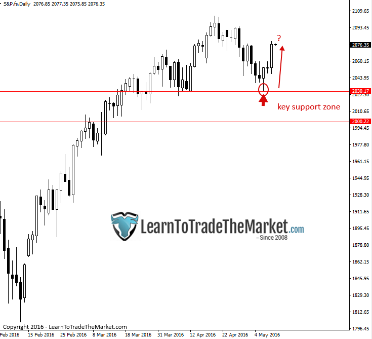 sp500-2.png