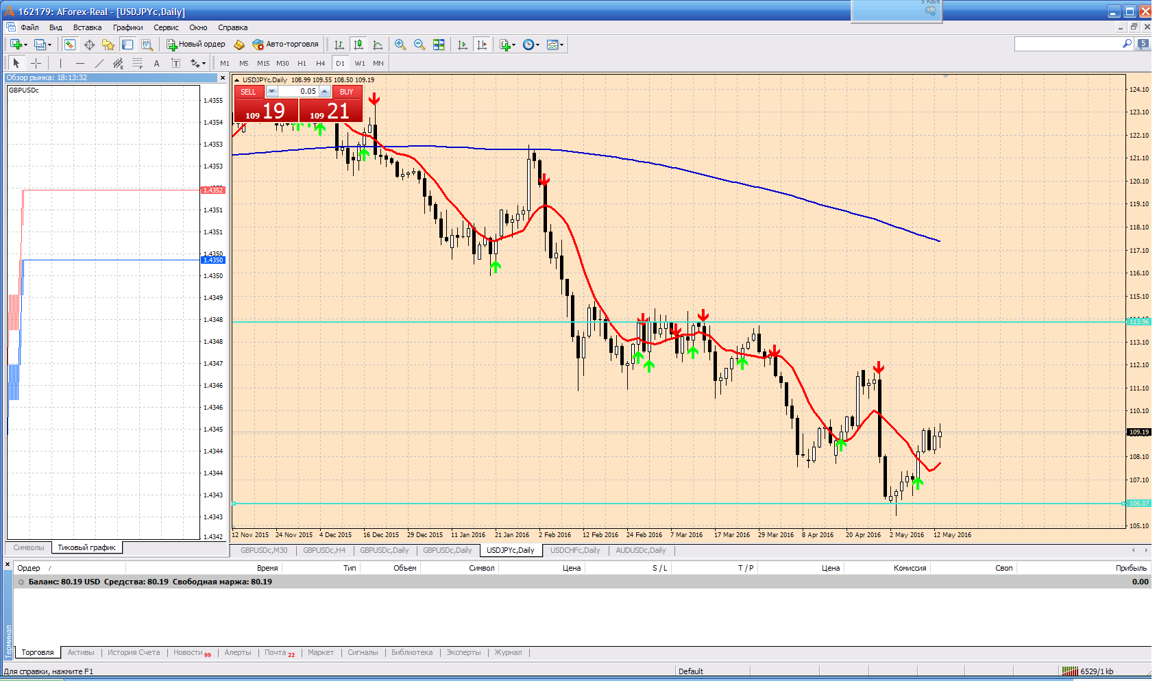USDJPY.png