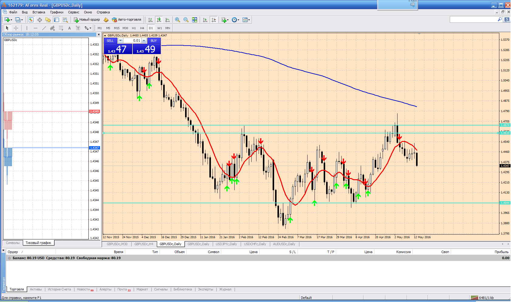 GBPUSD.png