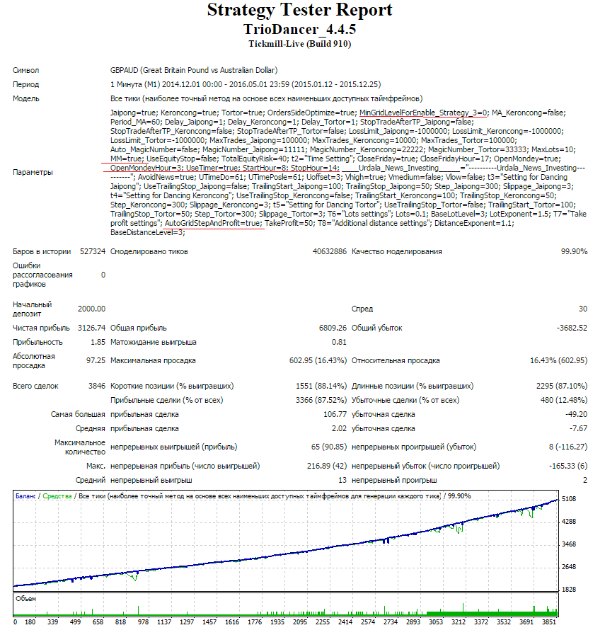 gbpaud.png