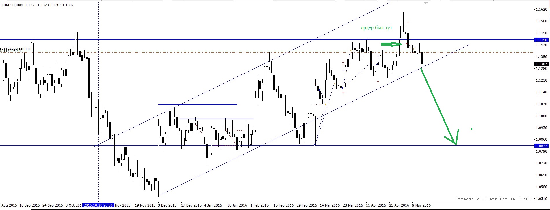 EUR_USD.jpg